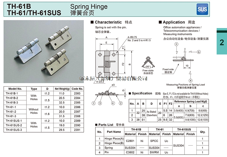 TH-61B.jpg