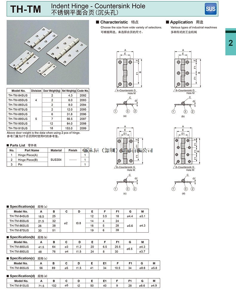 TH-TM-84SUS-91SUS.jpg