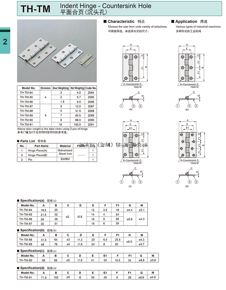 TH-TM-84-91.jpg