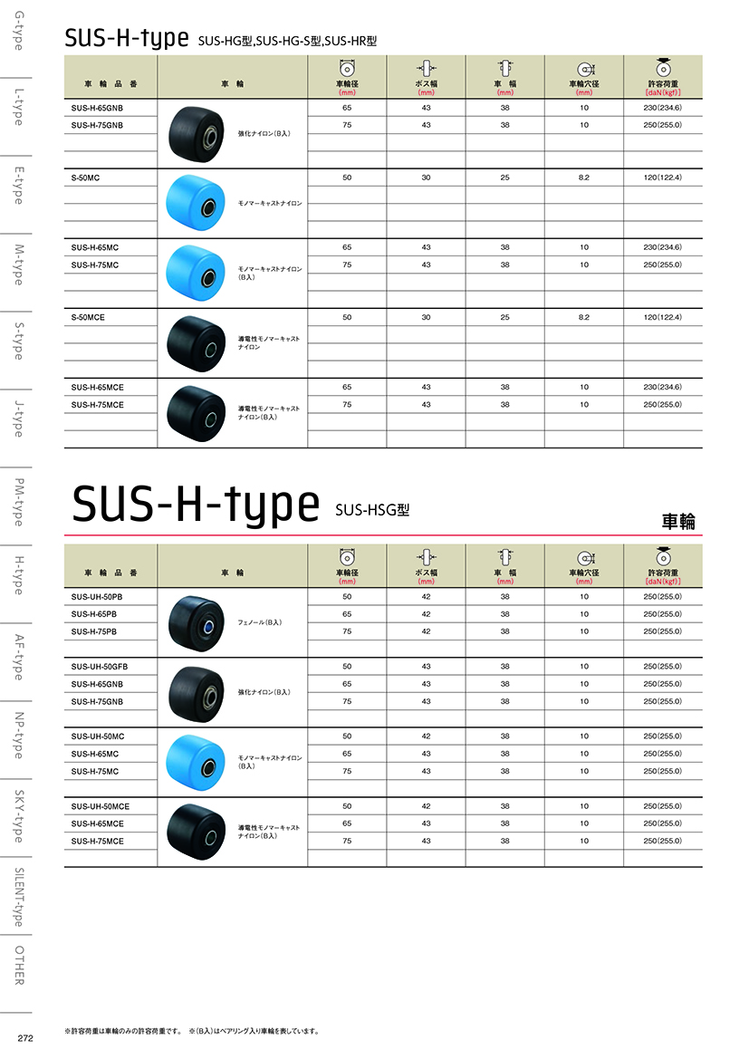 274SUS-H-type.jpg