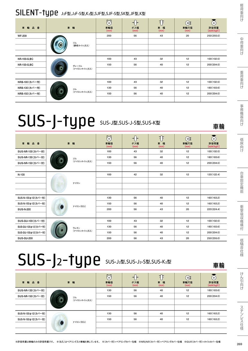 271SUS-J-type.jpg