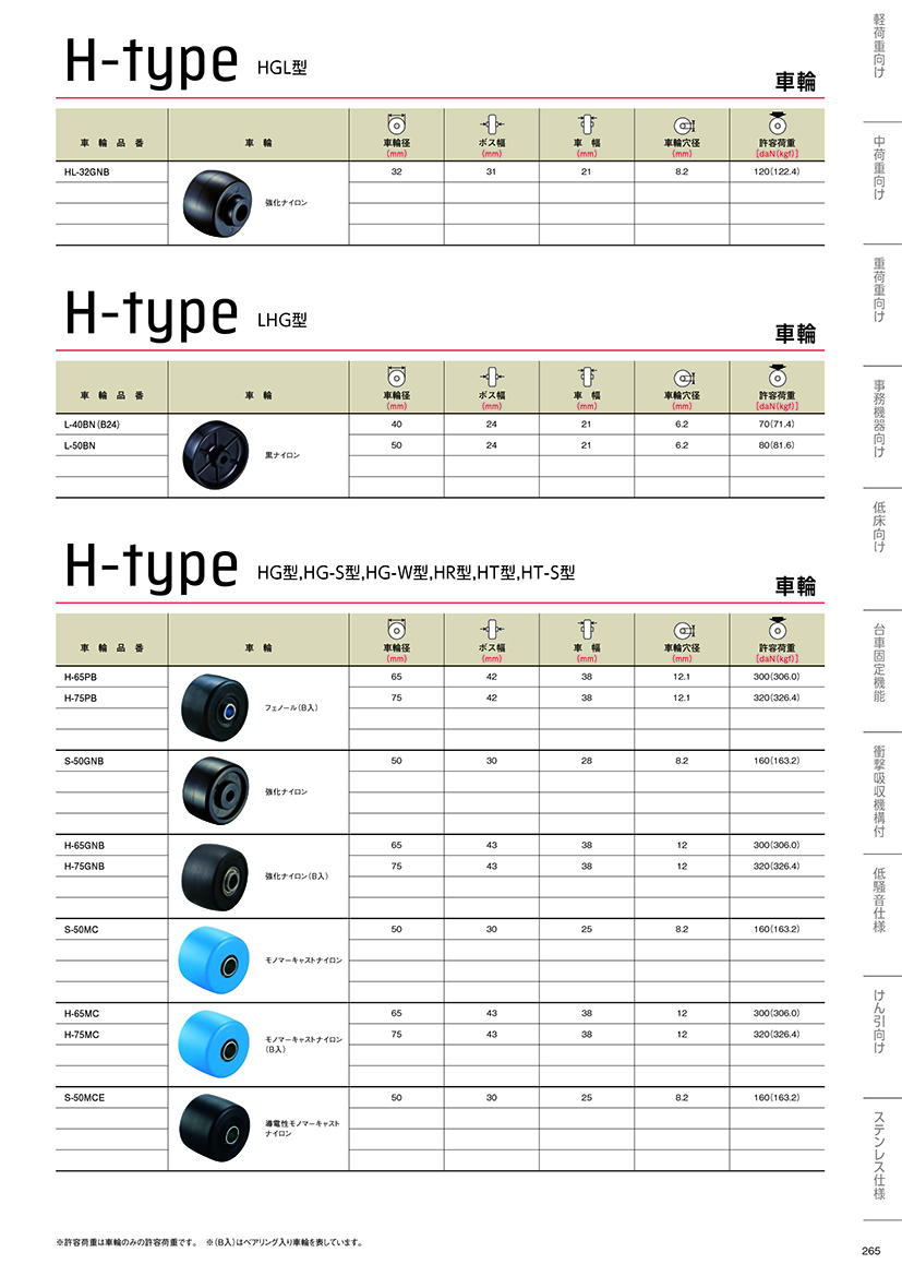 267H-type.jpg