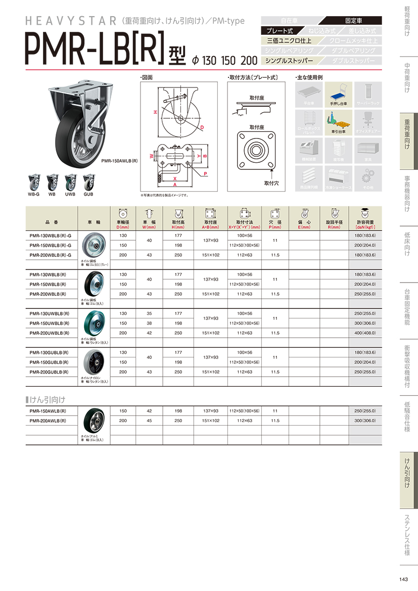 145PMR-LB（R）型.jpg