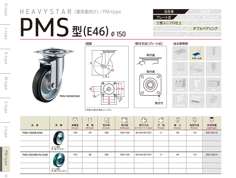 142PMS型（E46）.jpg