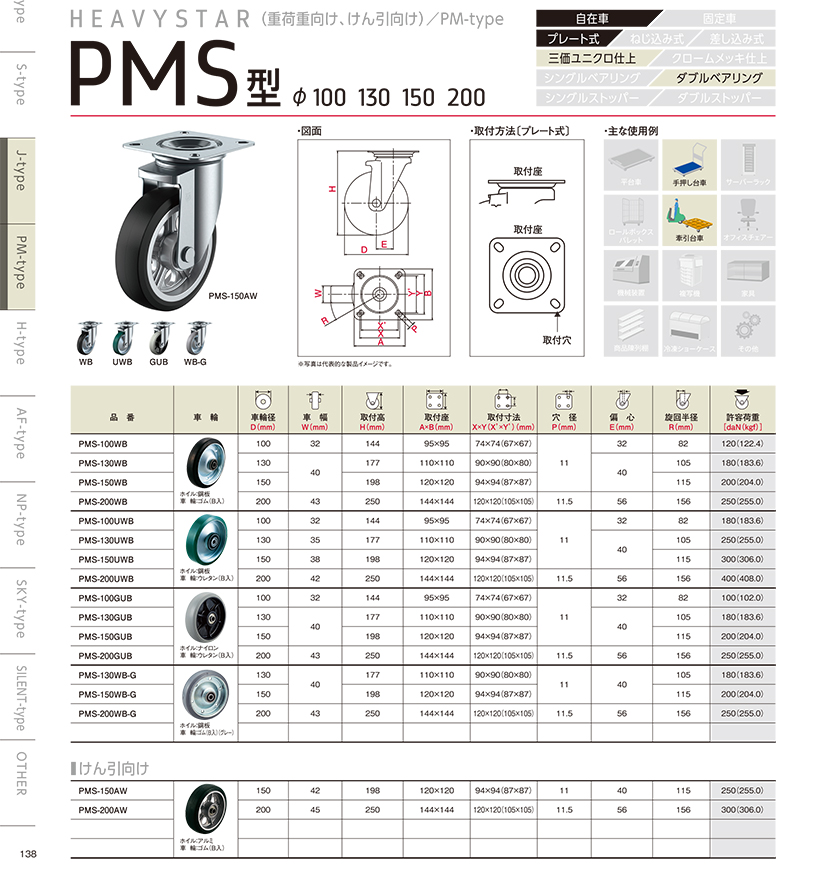 140PMS型.jpg