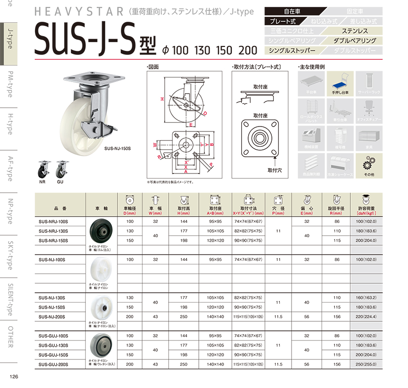 128SUS-J-S型.jpg