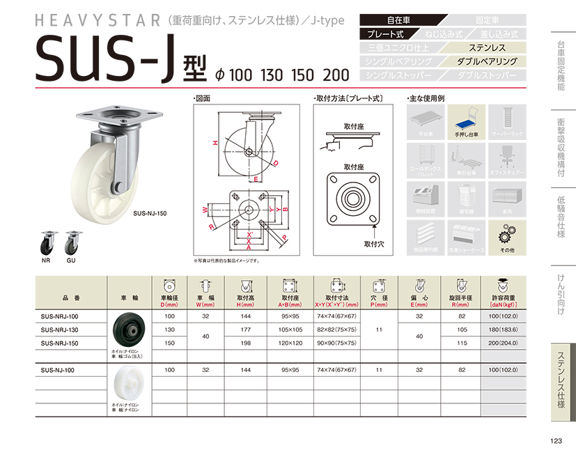 125SUS-J型.jpg