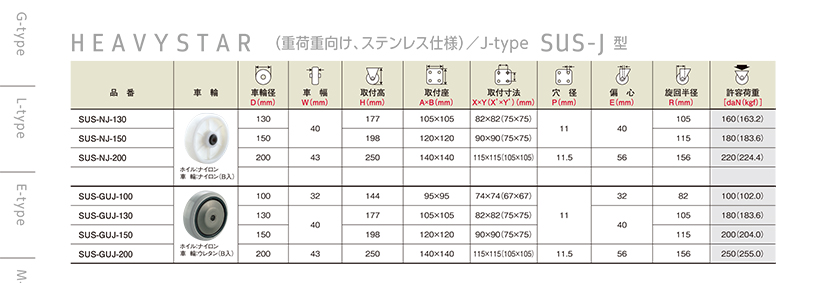 126SUS-NJ型.jpg