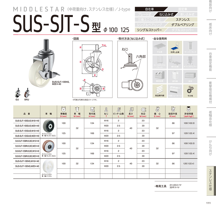 113SUS-SJT-S型.jpg