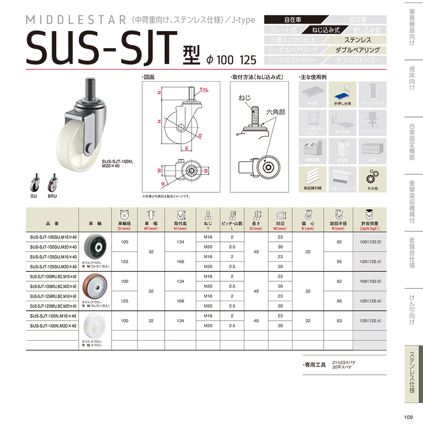 111SUS-SJT型.jpg