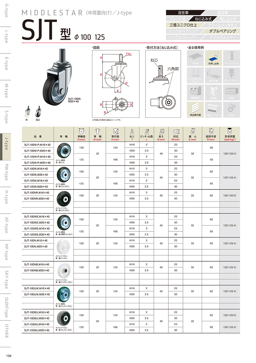 110SJT型.jpg