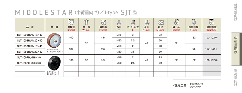 111SJT型.jpg