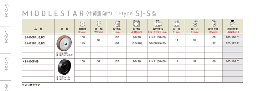 108SJ-S型.jpg