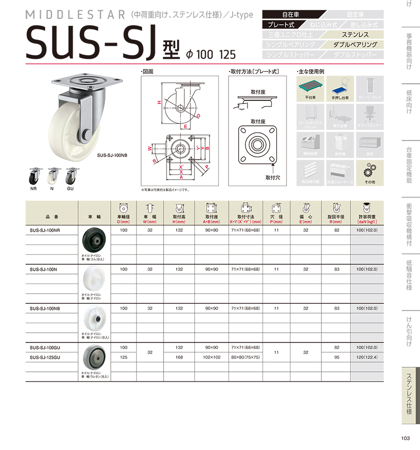 105SUS-SJ型.jpg