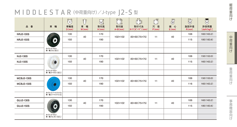 93J2-S型.jpg