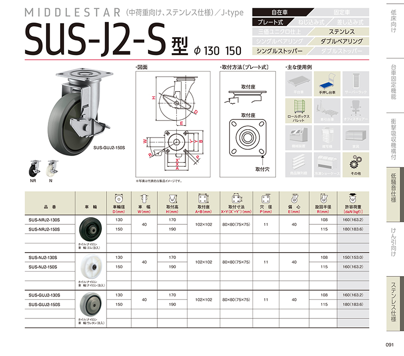 93SUS-J2-S型.jpg