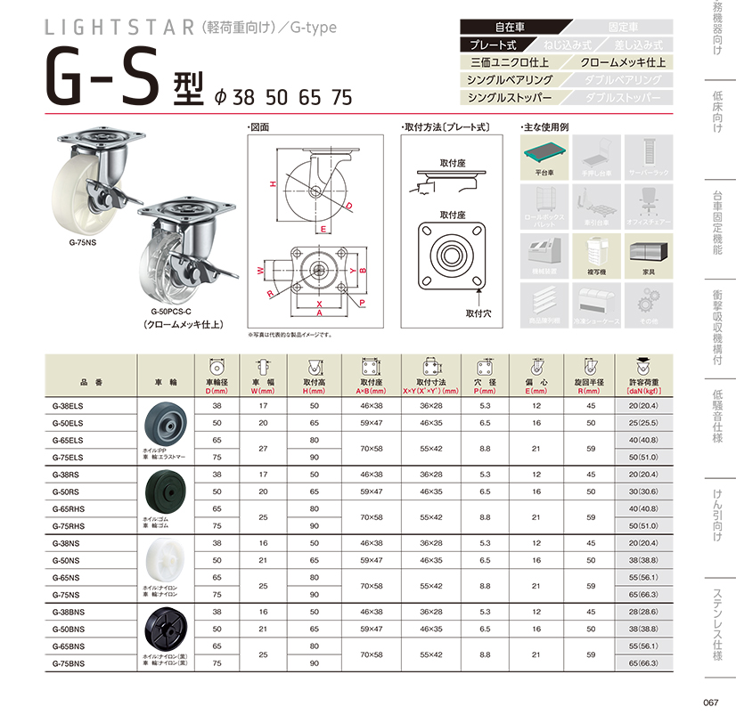 69G-S型.jpg