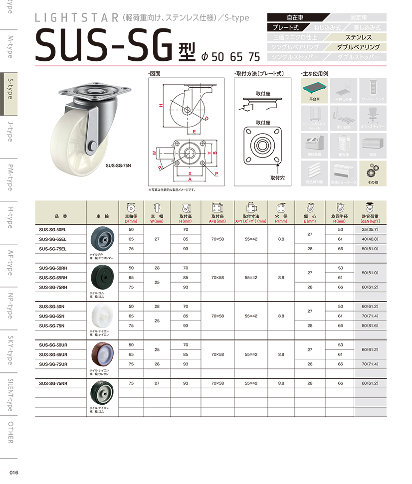 SUS-SG型.jpg