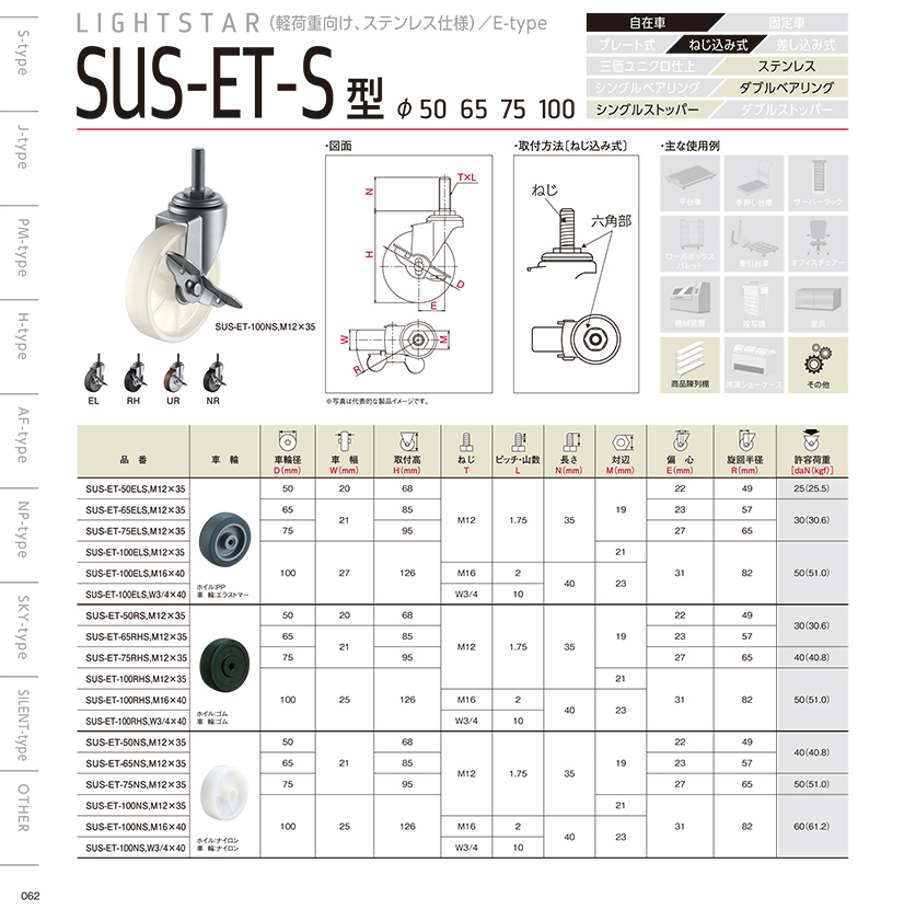 SUS-ET-S型.jpg