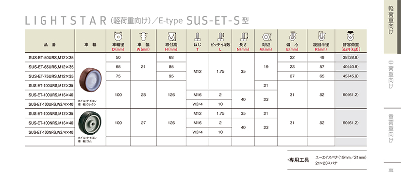 SUS-ET-S型 (2).jpg