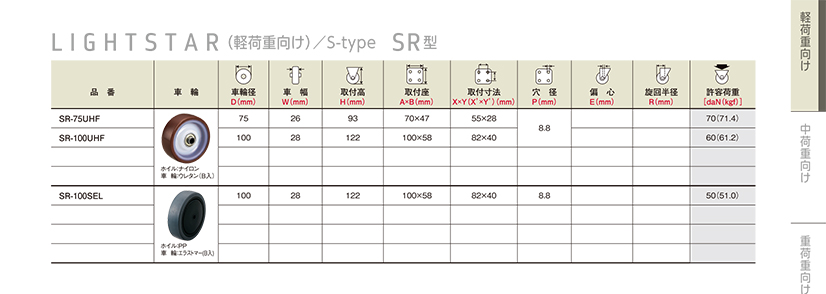 SR-2型.jpg