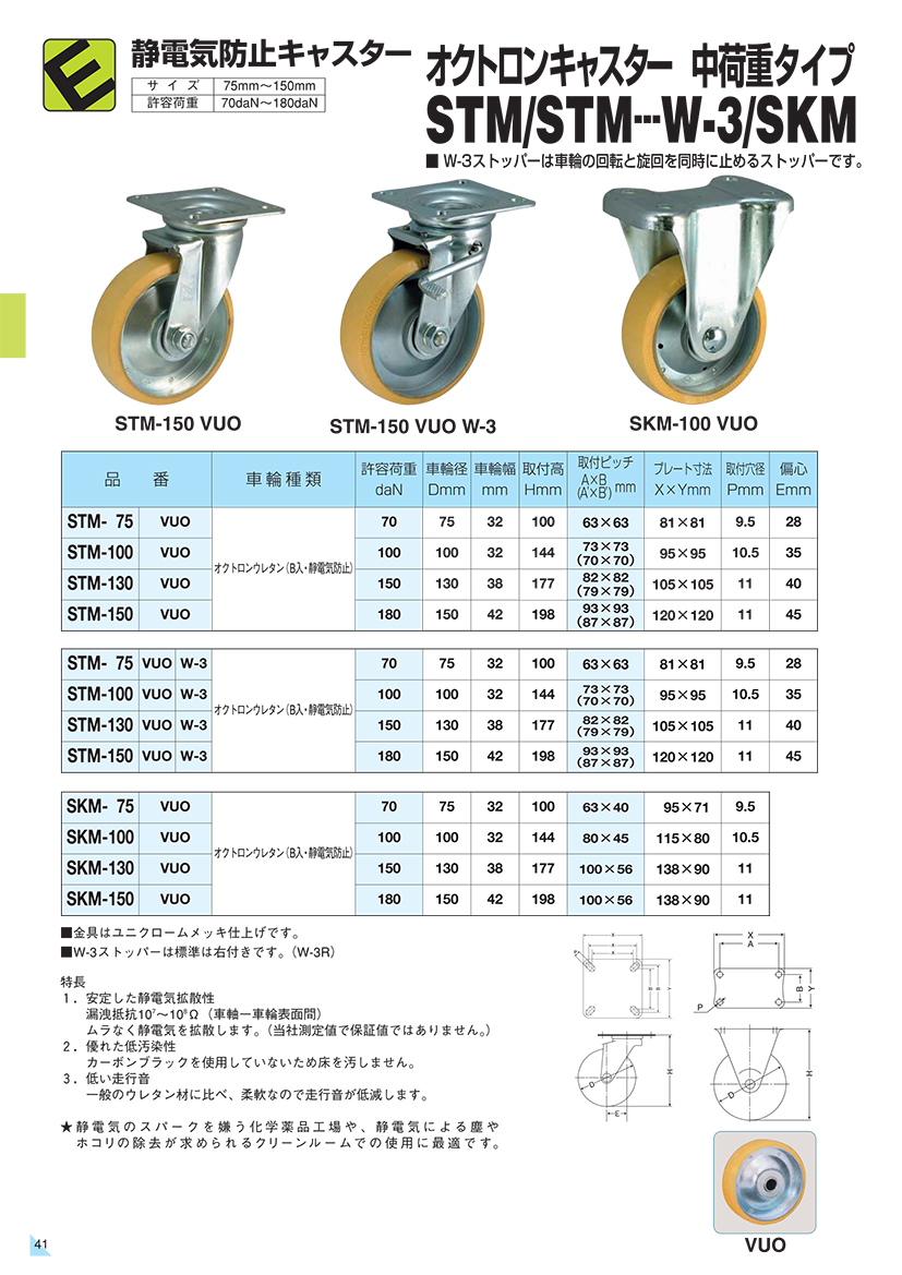 0050STM_STM-W3_SKM.jpg