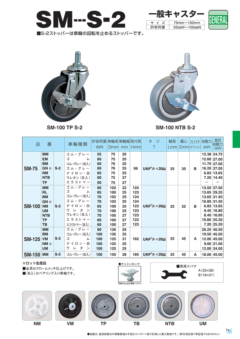 0083SM-S2.jpg