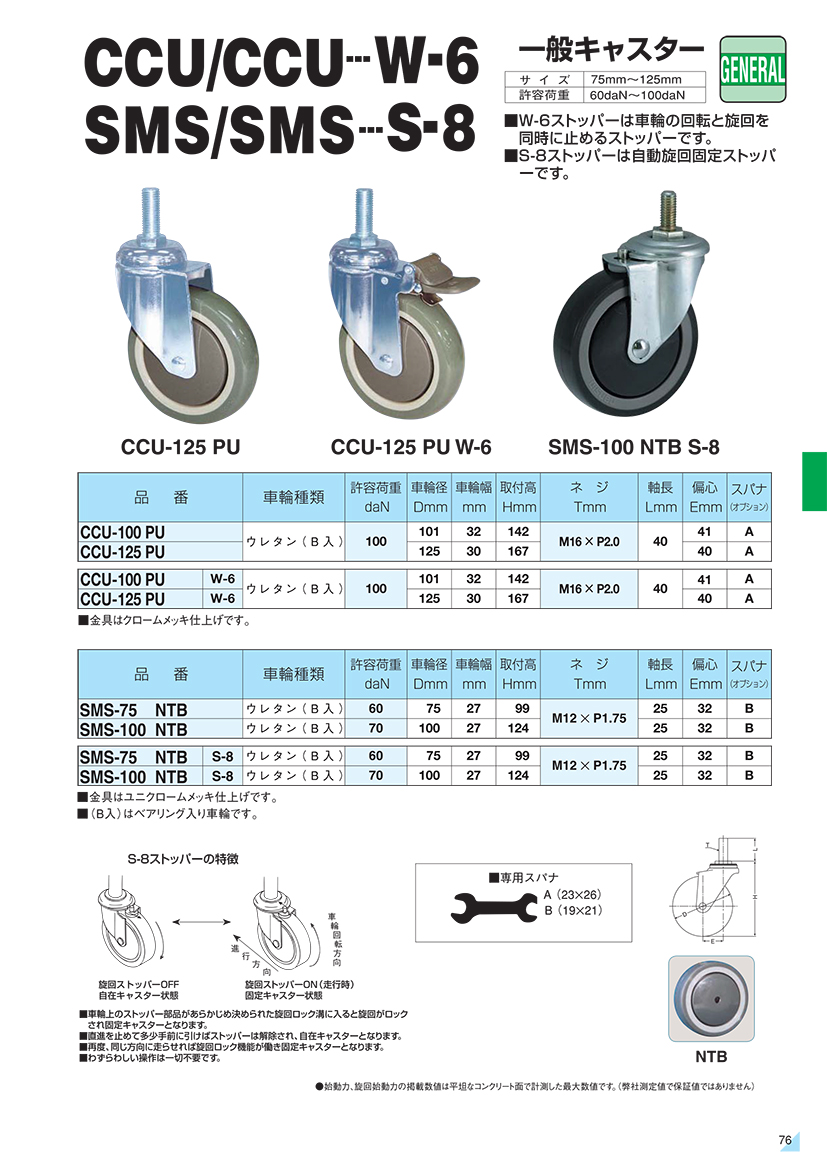 0085CCU_SMS.jpg