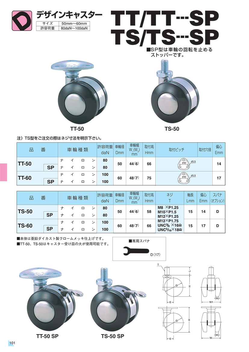 0110TT_TT-SP_TS_TS-SP.jpg