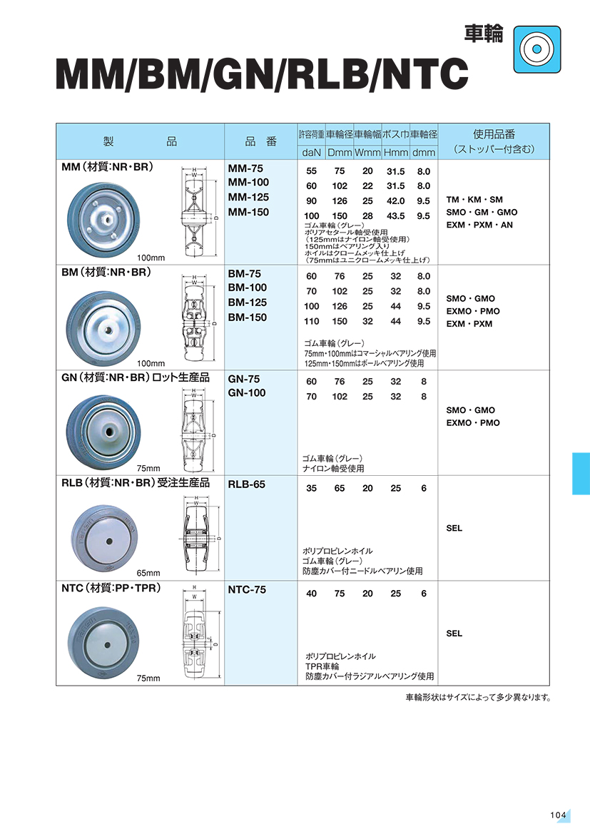 0113MM_BM_GN_RLB_NTC.jpg