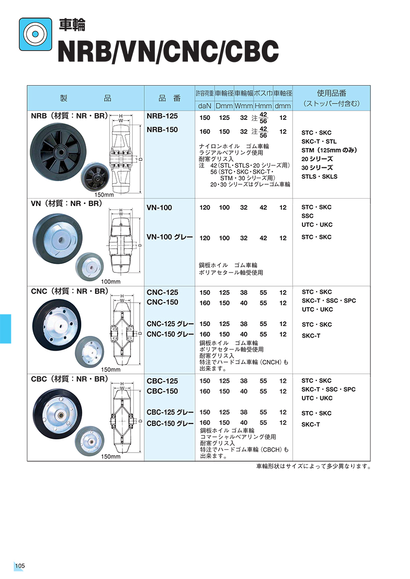 0114NRB_VN_CNC_CBC.jpg